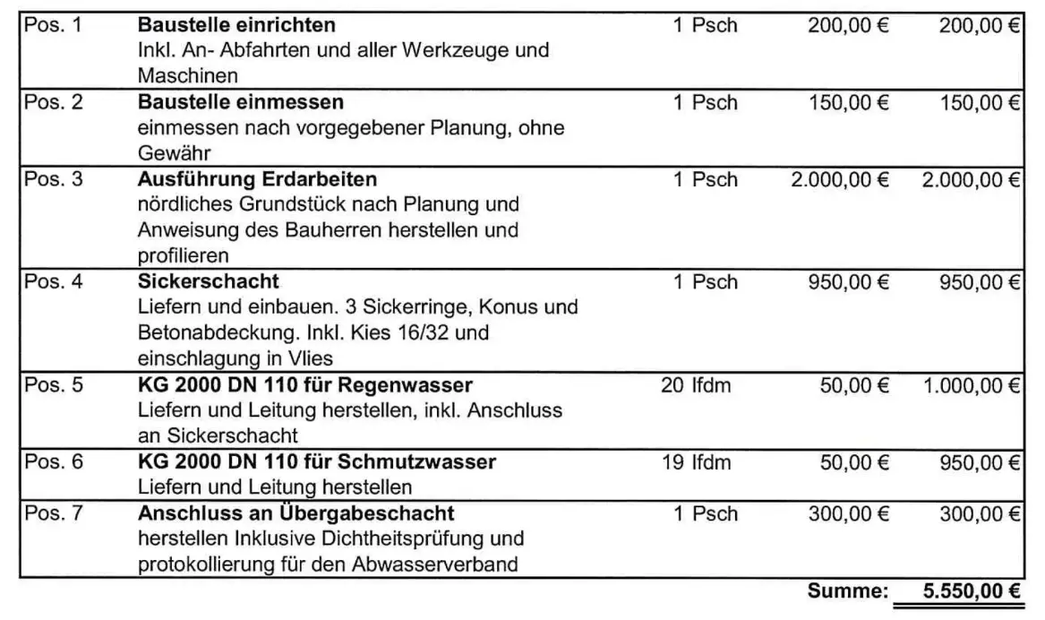 bewertung-angebot-tiefbauer-fuer-abwasser-und-regenwasser-357519-1.PNG