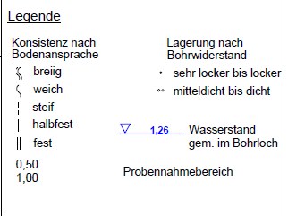 bewertung-bodengutachten-erfahrungen-413437-5.png