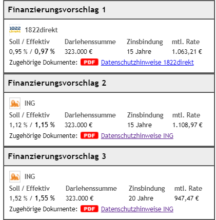 bewertung-finanzierungsangebot-360675-1.png