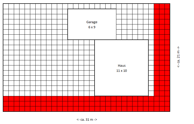 bewertung-grundstueck-eure-meinung-ist-gefragt-368417-3.png