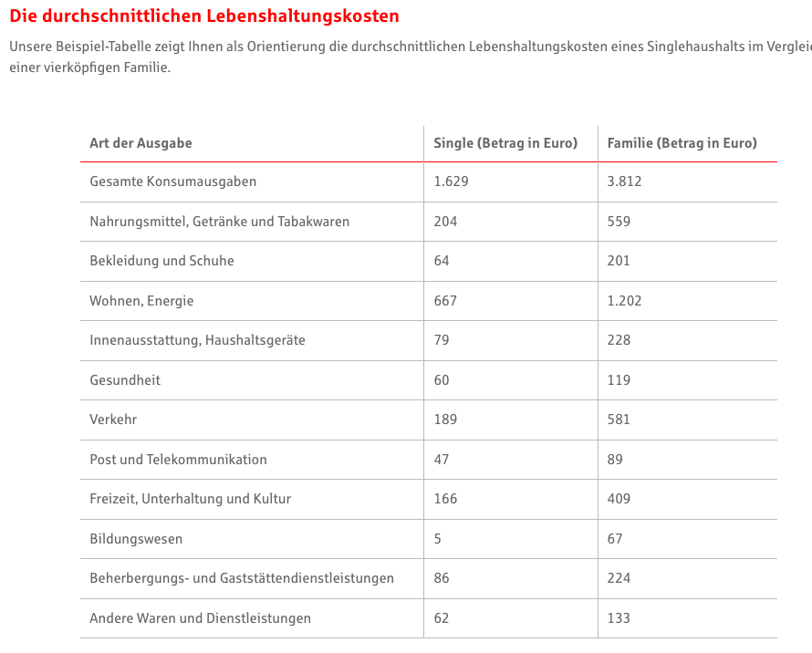 Bildschirmfoto 2021-10-28 um 12.18.22.png