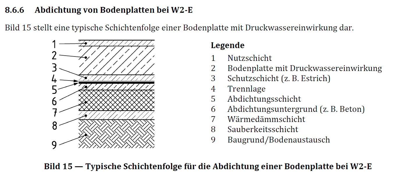 bitumenschweissbahn-auf-bodenplatte-371328-1.png