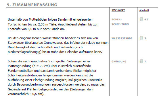 Ausschnitt einer technischen Zusammenfassung: Bodenschichten, Sand, Torfschichten, Wasserstände und Gründung.