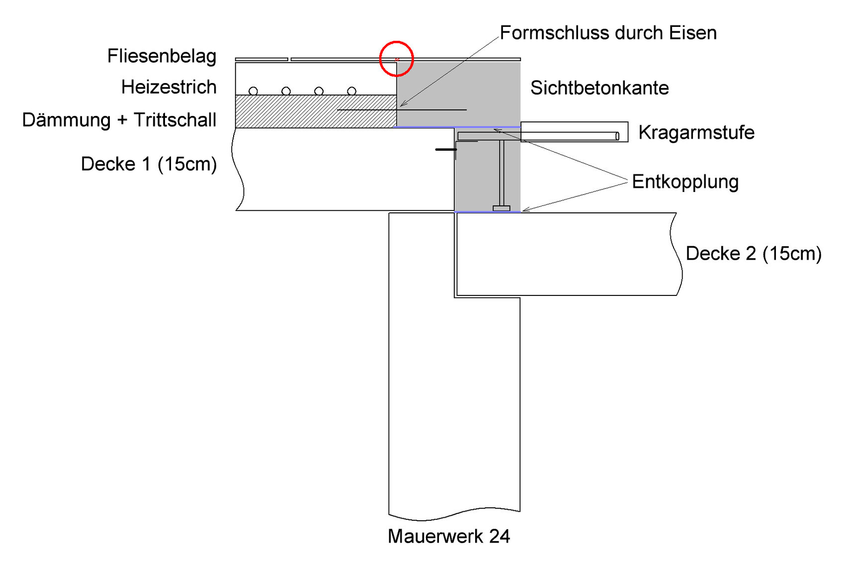 Schnitt Bodenaufbau mit Dämmung, Trittschalldämmung, Fliesen, Heizestrich, Sichtbeton, Mauerwerk