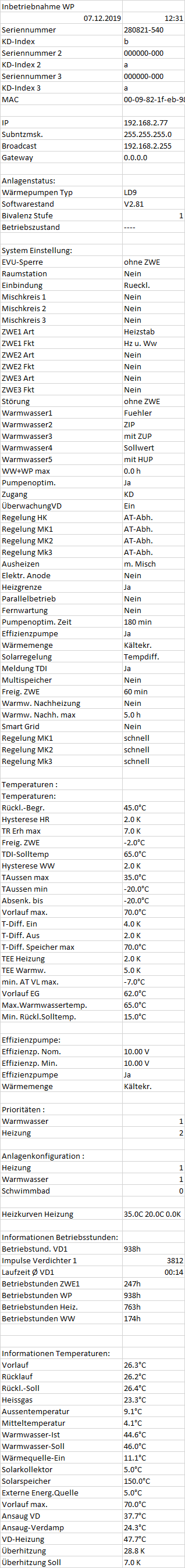bodenheizung-luft-wasser-waermepumpe-haus-zu-warm-wenn-sonne-scheint-361075-1.png
