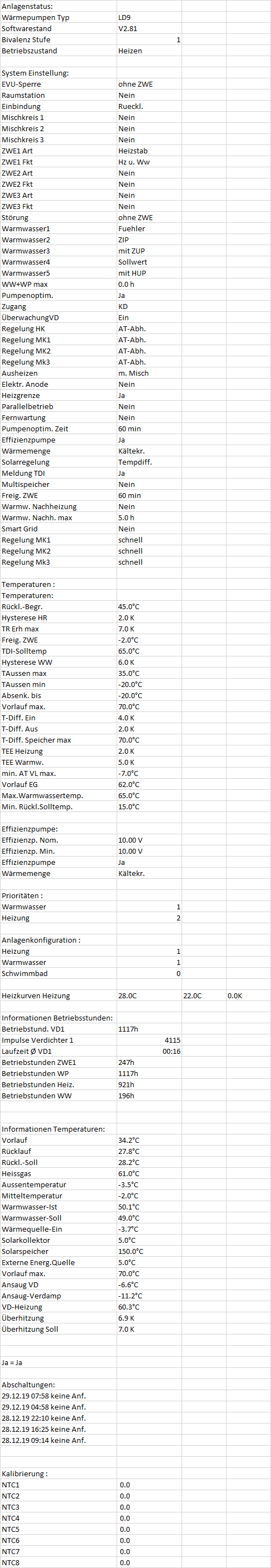 bodenheizung-luft-wasser-waermepumpe-haus-zu-warm-wenn-sonne-scheint-365333-5.png