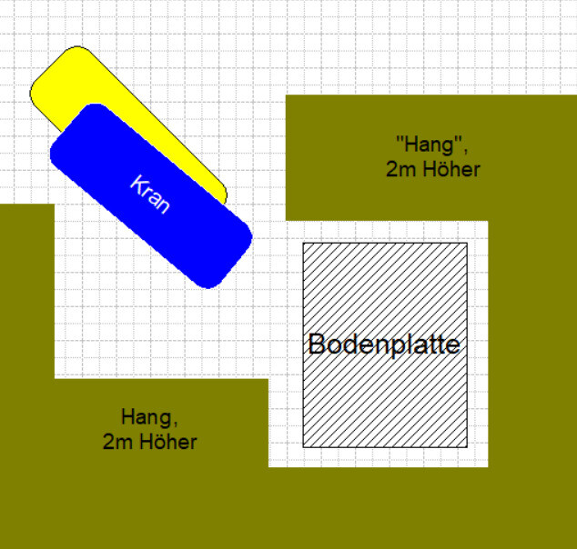 Schematische Bauzeichnung: blauer Kran links neben einer Bodenplatte; umgebende Bereiche 2 m höher