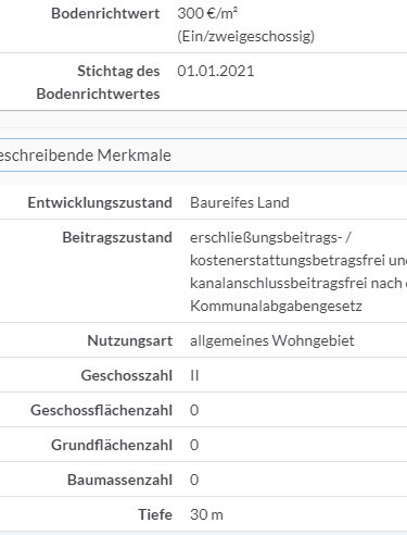 Screenshot einer Immobilien-Datenübersicht mit Bodenrichtwert 300 €/m² und Stichtag 01-01-2021