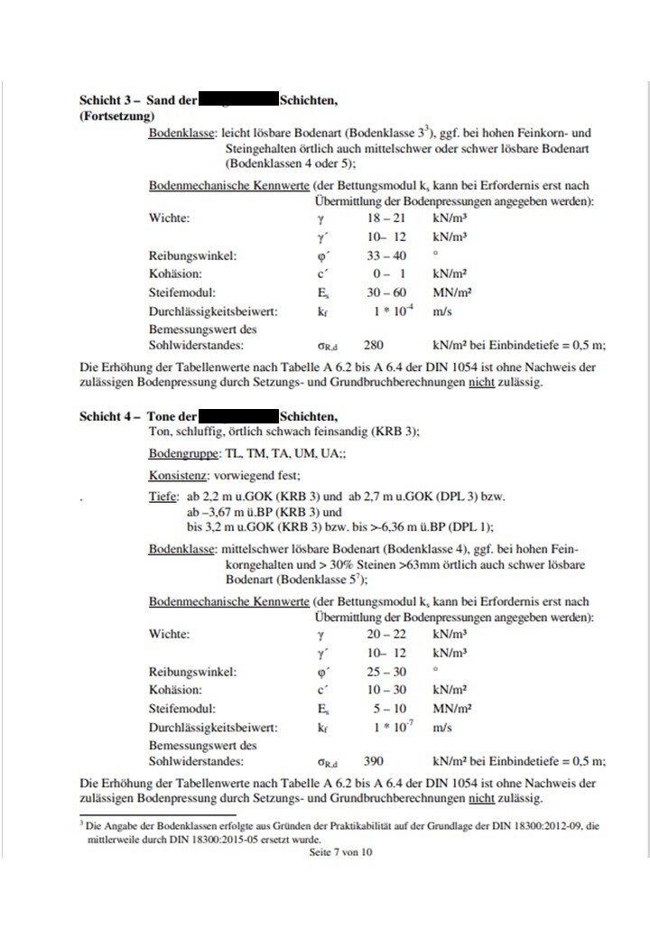 Technische Seite mit Tabellen zu Bodeneigenschaften (Schicht 3 und 4).