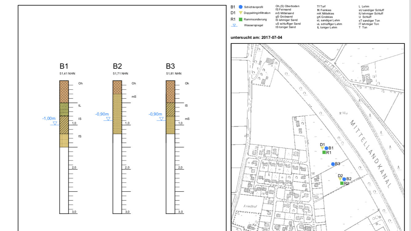 Bohrprofile B1-B3 und Lageplan der Baustelle mit Bodenuntersuchung