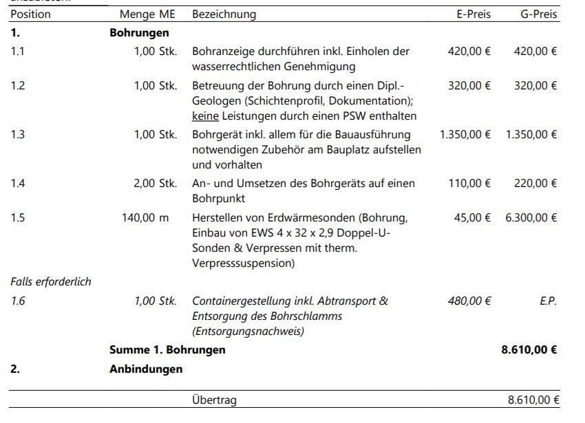Bohrungen: Genehmigung, Betreuung, Aufbaugerät, Transport, Erdsonden, Entsorgung - Preisliste.