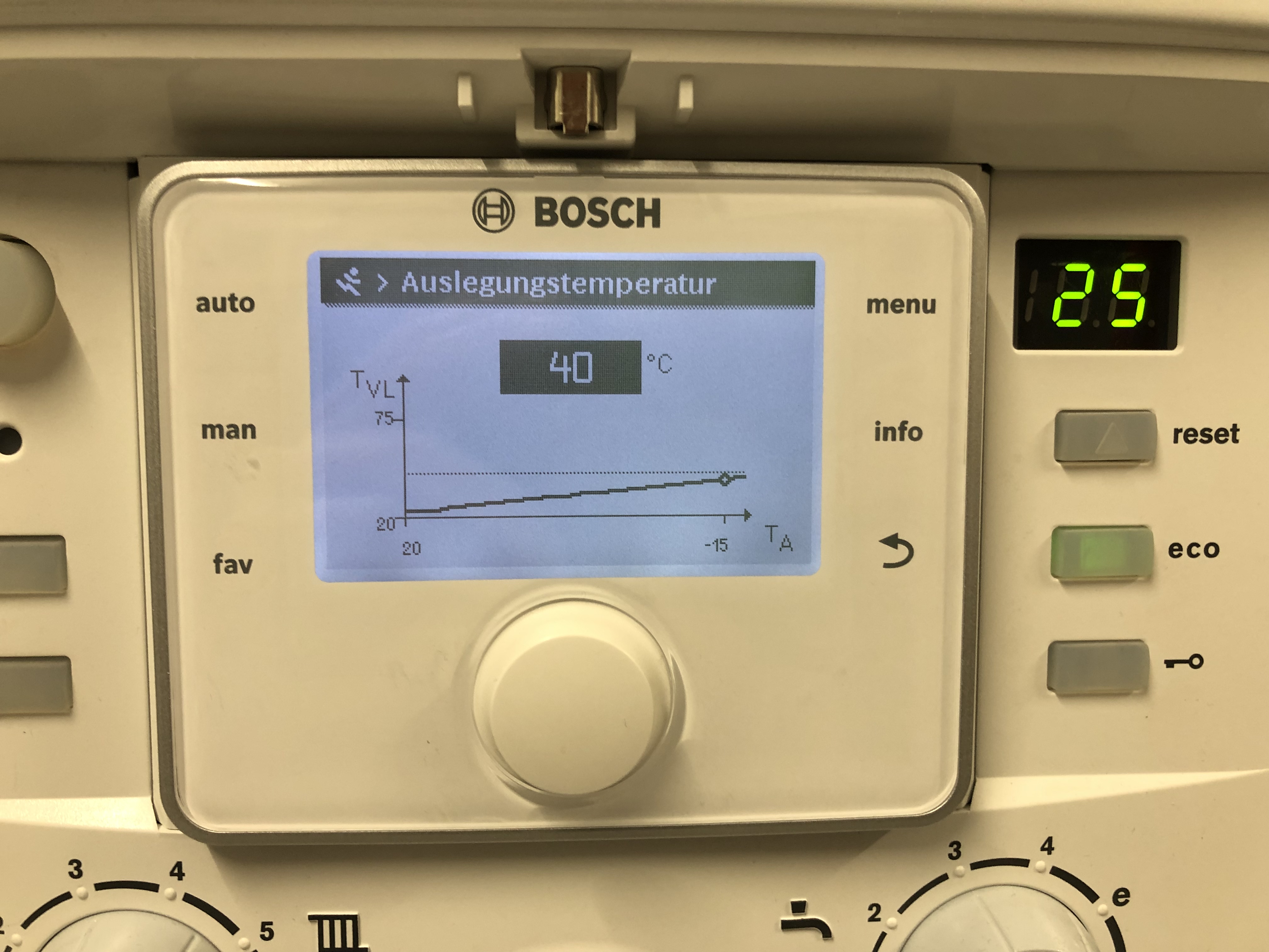 bosch-heizungssteuerung-thermostat-bedienfeld.jpeg