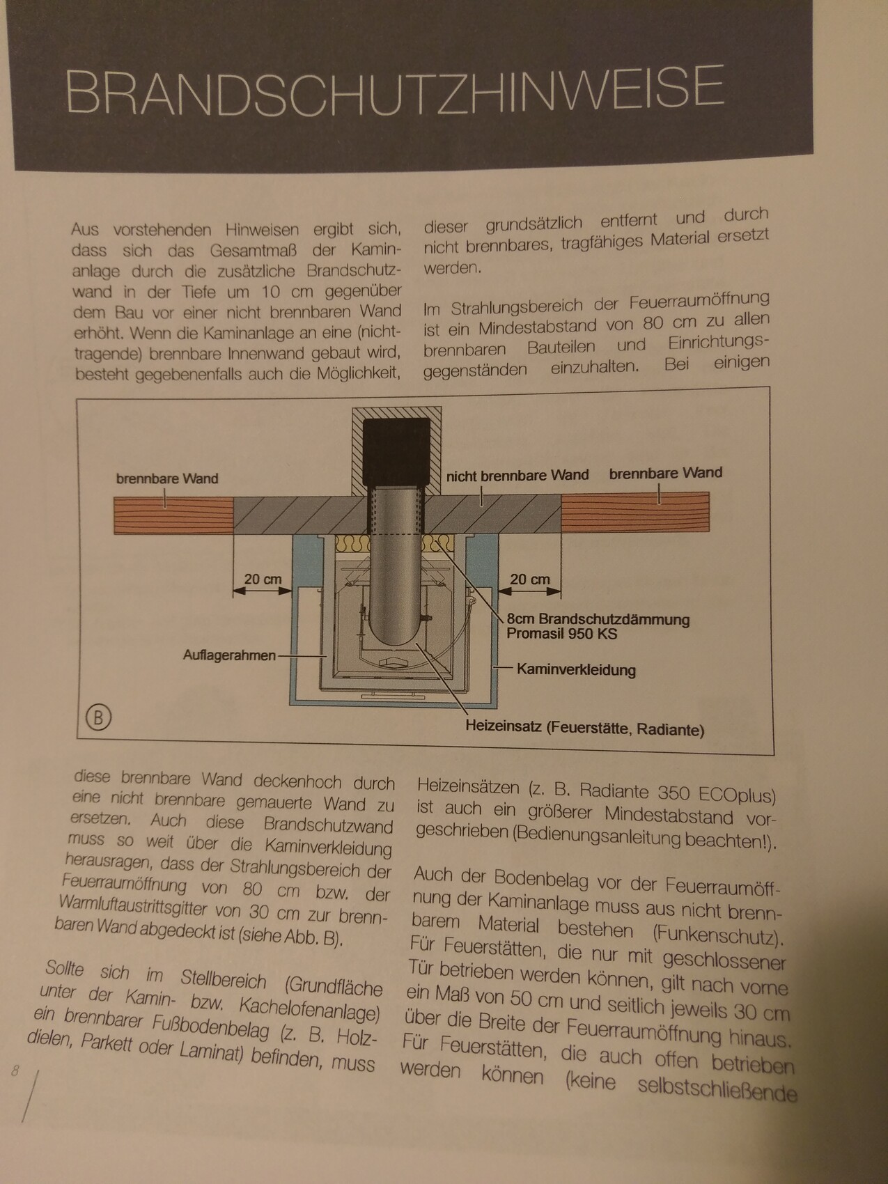 Brandschutz-Diagramm: Kaminaufbau mit brennbarer Wand, nicht brennbarer Wand, Dämmung und Heizeinsatz.