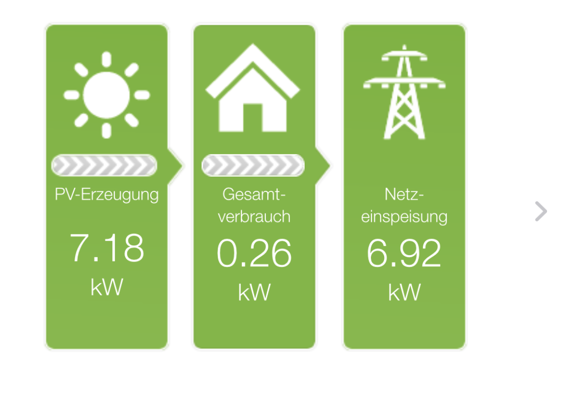 brauche-mal-eine-einschaetzung-fuer-den-ertrag-der-pv-anlage-465475-1.png
