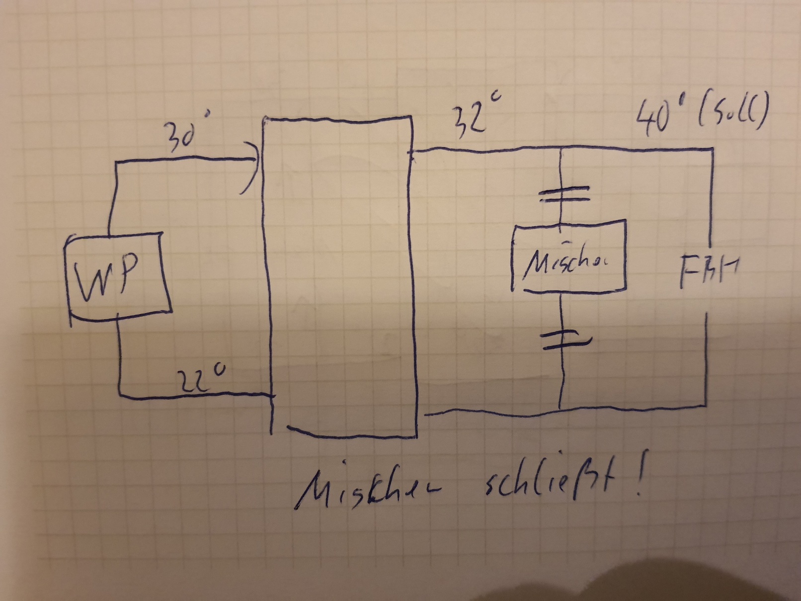 broetje-blw-neo-8-heizkurve-einstellungen-440150-1.jpg