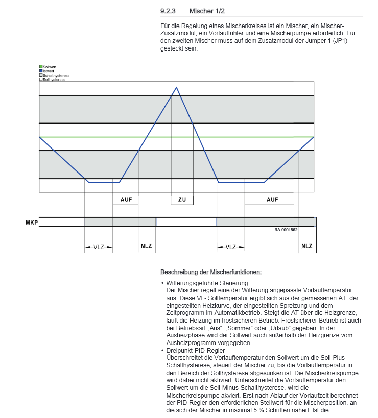 broetje-blw-neo-8-heizkurve-einstellungen-445398-1.png