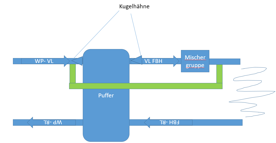 broetje-blw-neo-8-heizkurve-einstellungen-452567-1.png