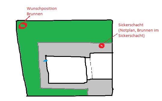brunnen-zur-gartenbewaesserung-475521-1.png