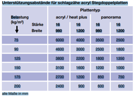 carport-als-terrassenueberdachung-nutzen-477344-1.png