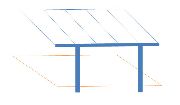 3D-Dachkonstruktion mit zwei Stützpfosten und Querbalken
