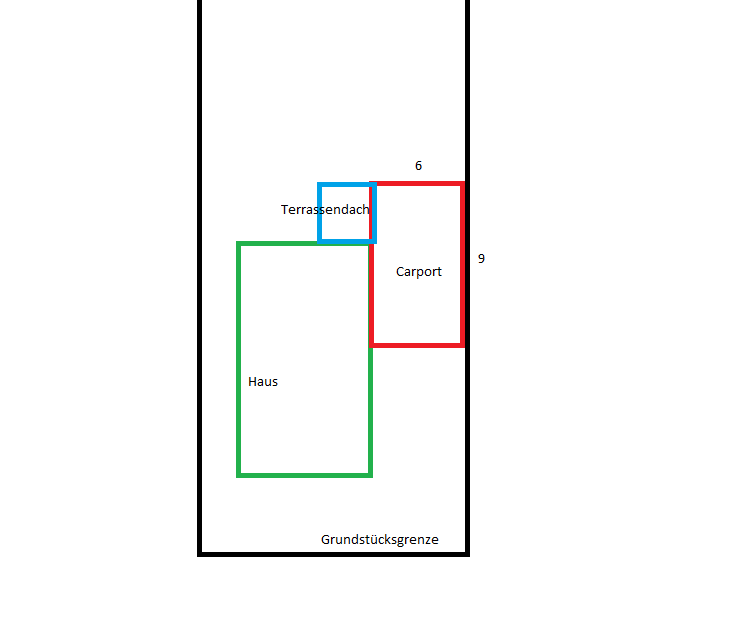 carport-mit-terrassendach-gleich-kombinieren-rechtlich-132855-1.png