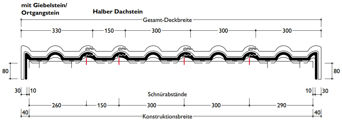 Technische Zeichnung eines Dachziegelprofils mit Abständen, Randsteine und Halber Dachstein