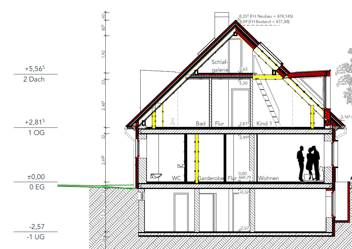 Schnitt durch ein Haus mit EG, OG und DG; Wohn-, Schlaf- und Badräume; Personen im Wohnzimmer.