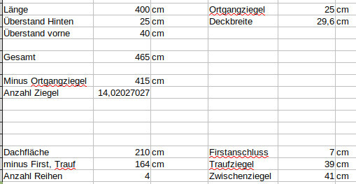 Tabelle Dachberechnung: Maße, Ueberstaende, Gesamtlaenge, Ziegelanzahl.
