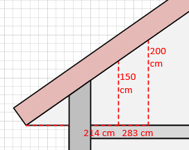 Schematische Dachansicht mit geneigtem Dach, Stütze und masslinien.