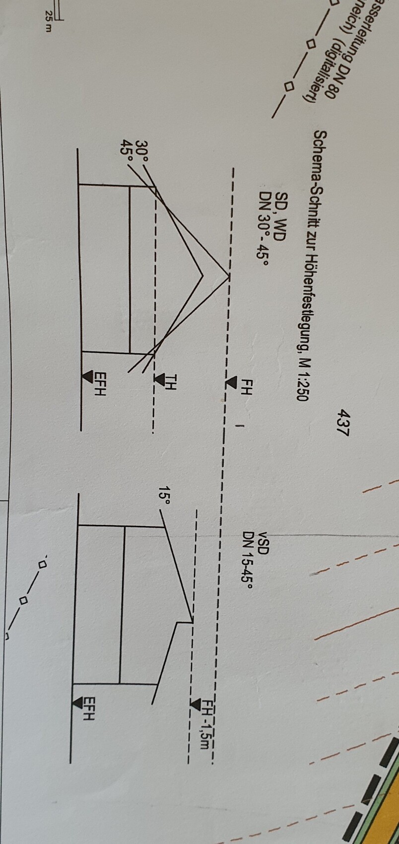 Schematischer Höhen-Schnitt mit Winkelangaben 15°/30°, EFH und FH, Maßstab 1:250