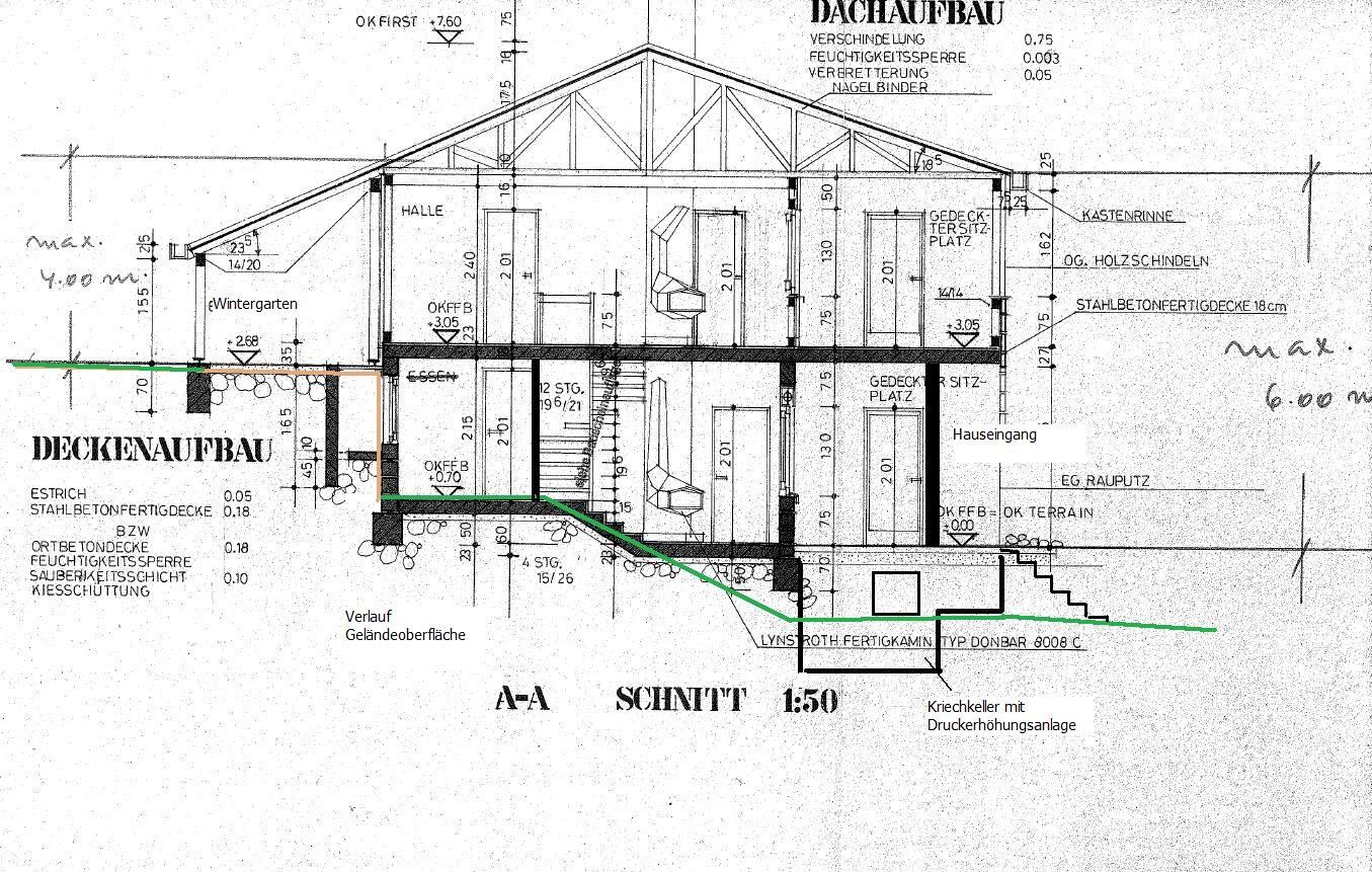 Architektur-Schnitt durch Haus mit Dachkonstruktion, Deckenaufbau, Keller