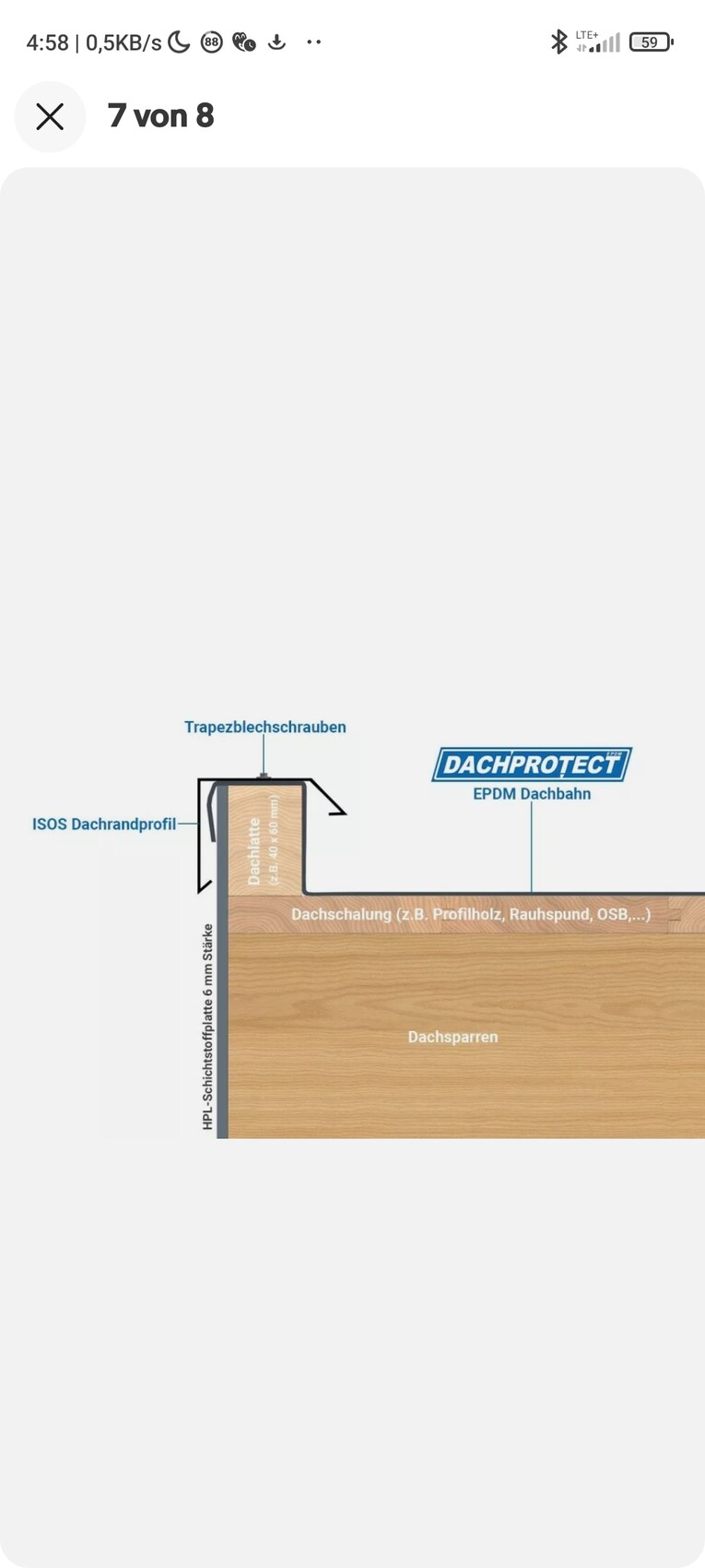 Schnittbild: Sparren, Schalung, Trapezblechschrauben, Dachbahn EPDM, Dachrandprofil.