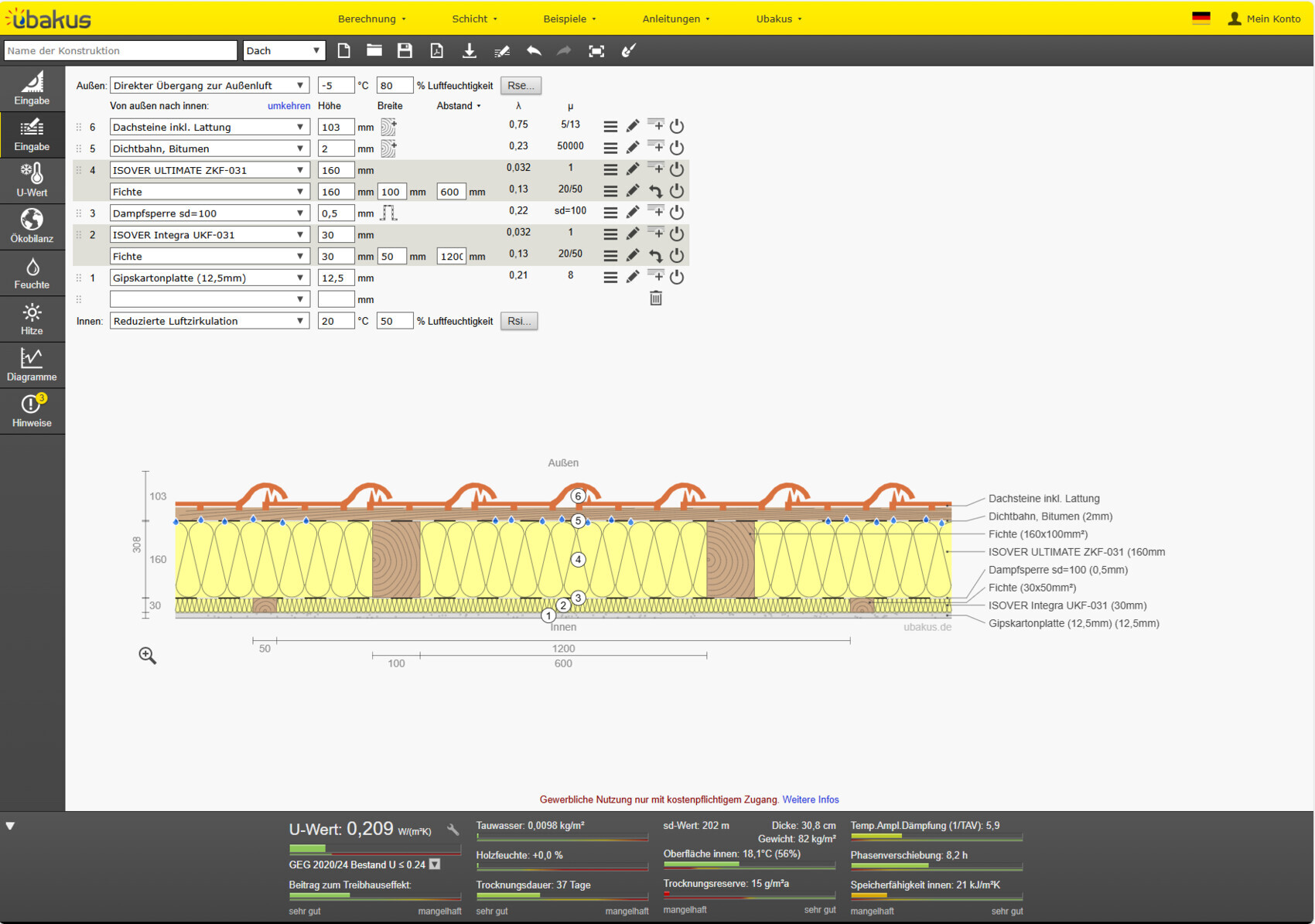 Schnitt durch Dachaufbau mit Dämmung, Latten, Dichtbahn und Innenausbau