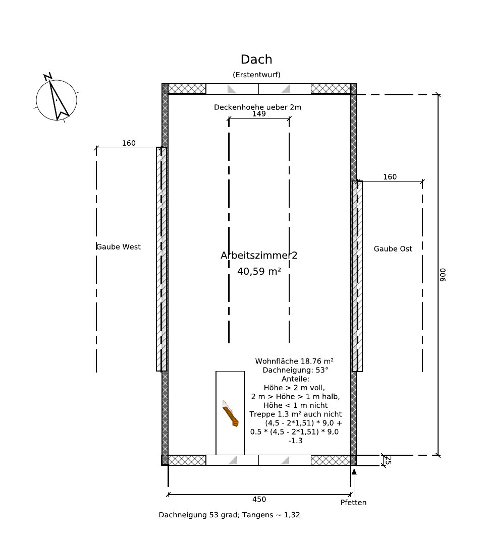 Grundriss eines Dachspeicherraums: Arbeitszimmer 2 (40,59 m²) mit Gauben West/Ost, Maße angegeben.