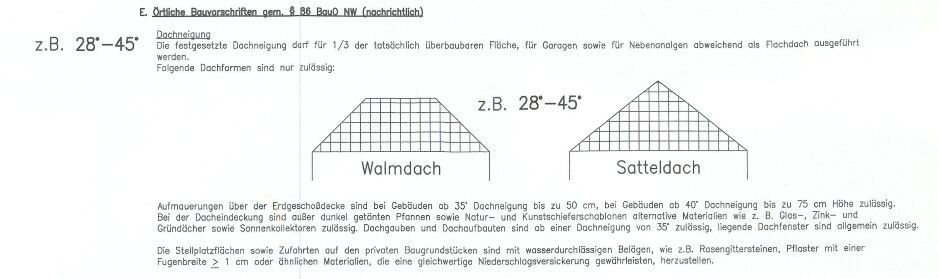 Zwei Dachformen: Walmdach und Satteldach, 28°-45° Neigung, Diagramm.
