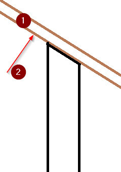 Architekturzeichnung einer Dachkante mit roter Markierung 1 und Pfeil 2