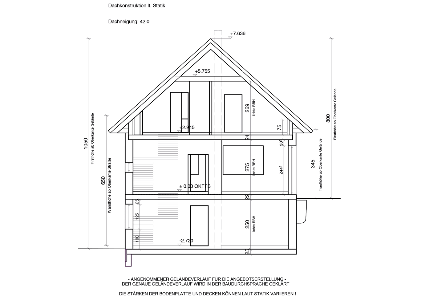Querschnitt eines mehrstöckigen Hauses mit Dachkonstruktion, Maßangaben.