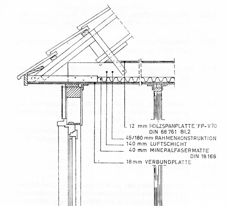 Querschnitt Dachaufbau mit Holzrahmen, Luftschicht, Mineralfasermatte, Verbindungsplatte.