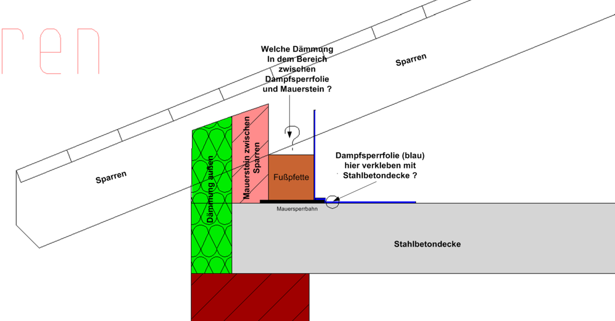 daemmung-der-oberen-geschossdecke-bei-kaltdach-290129-1.PNG
