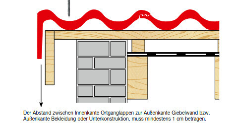 Schematischer Querschnitt einer Außenwand mit Dämmung, Holz- und Steinstrukturen