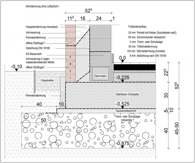 Querschnitt einer Wand mit Dämmung, Fundament, Stahlbeton-Sohlplatte, Kiesstreifen und Bodenaufbau.