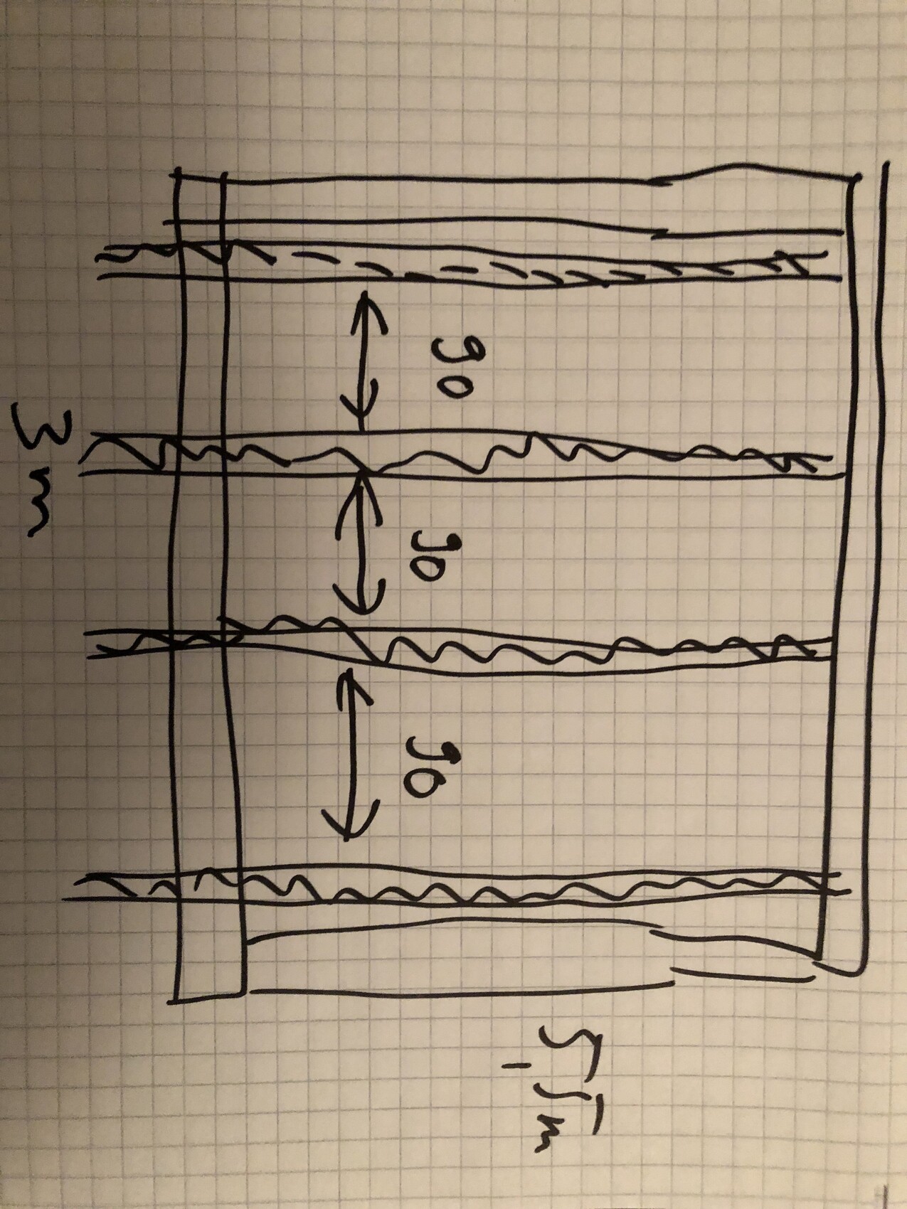 Handskizze eines Wandaufbaus mit Dämmung und mehreren Isolationsschichten
