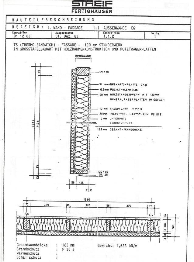 Technische Zeichnung eines Thermo-Sandwich-Wandaufbaus mit Holzrahmen und Putzträgerplatten