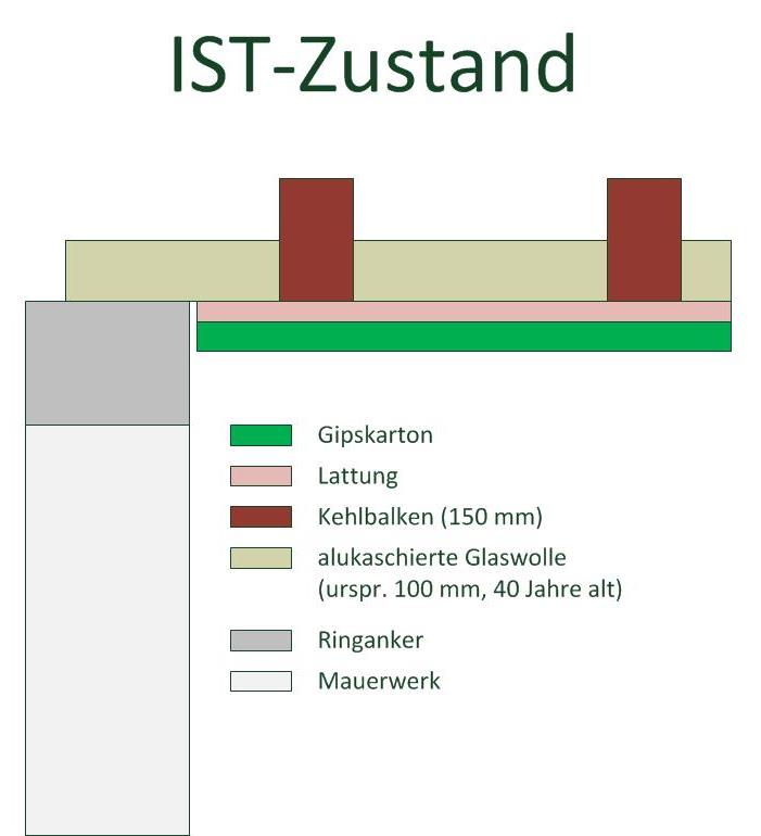daemmung-oberste-geschossdecke-110-m-kehlbalkendecke-367915-1.jpg