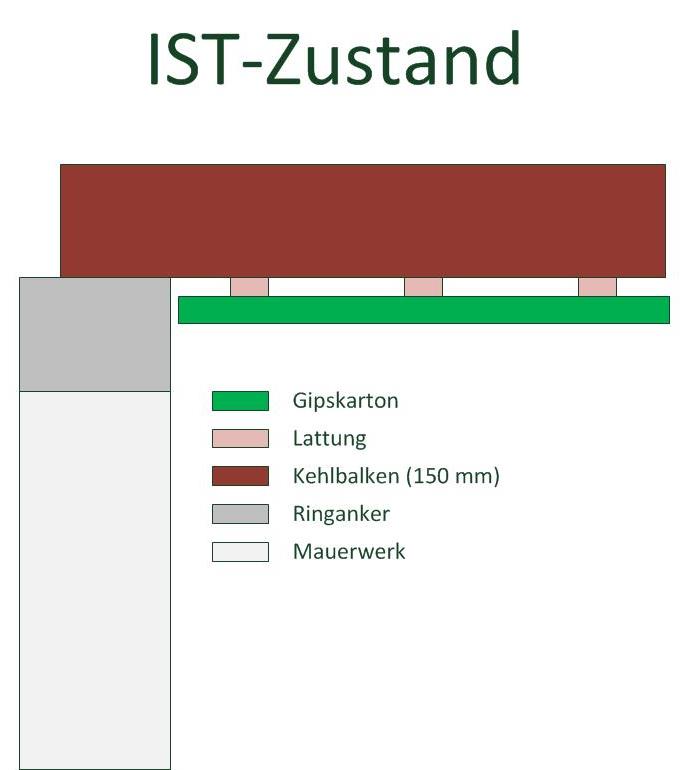 daemmung-oberste-geschossdecke-110-m-kehlbalkendecke-367915-2.jpg