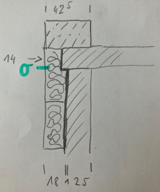 Skizze eines Wandaufbaus mit Dämmung und Feuchtebarriere