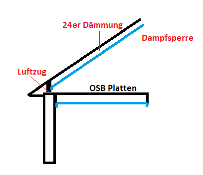 damfsperre-anschluss-fusspfette-abdichten-320963-1.png