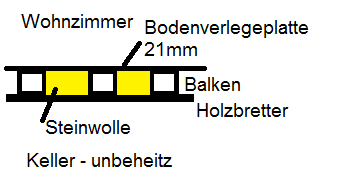 dampfsperre-81364-1.png
