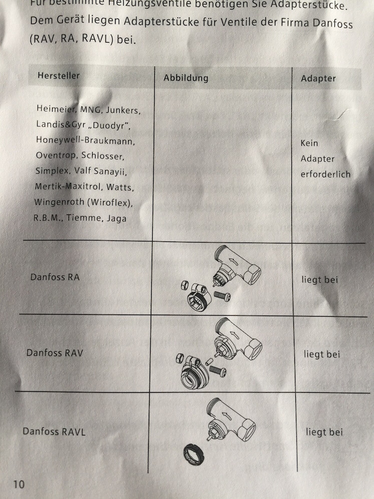 Technische Abbildung von Danfoss Adapter-Ventilen, Bauteilen und Montageskizzen