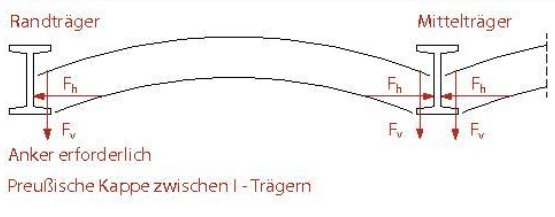 deckendurchbruch-fuer-treppe-377063-1.png